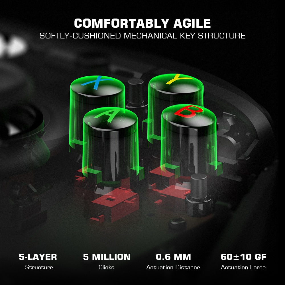 Game Sir G7 Xbox Gaming Controller Wired Gamepad for Xbox Series X, Xbox Series S, Xbox One, ALPS Joystick PC, Replaceable panels