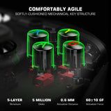 Game Sir G7 Xbox Gaming Controller Wired Gamepad for Xbox Series X, Xbox Series S, Xbox One, ALPS Joystick PC, Replaceable panels